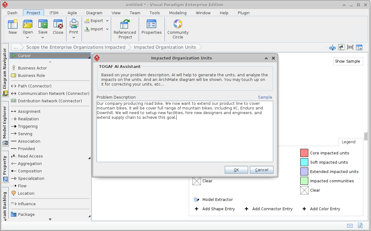 Der TOGAF Guide-Through-Ansatz: Ein umfassender Leitfaden mit KI-Integration