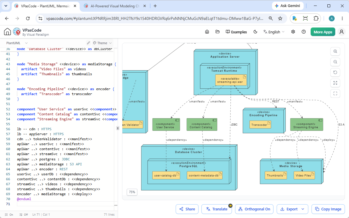 Migrando del servidor PlantUML a VPasCode: Lo que obtienes Migrando del servidor PlantUML a VPasCode: Lo que obtienes