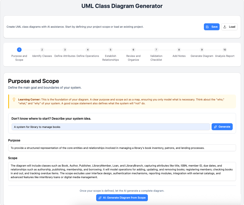 Guide complet : Générateur de diagrammes de classes UML assisté par IA