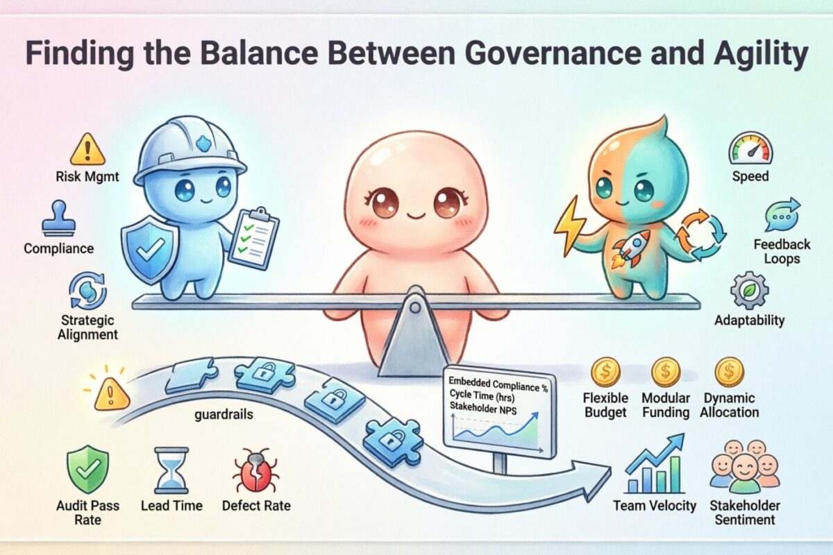 Guide de gestion de projet : trouver l’équilibre entre gouvernance et agilité