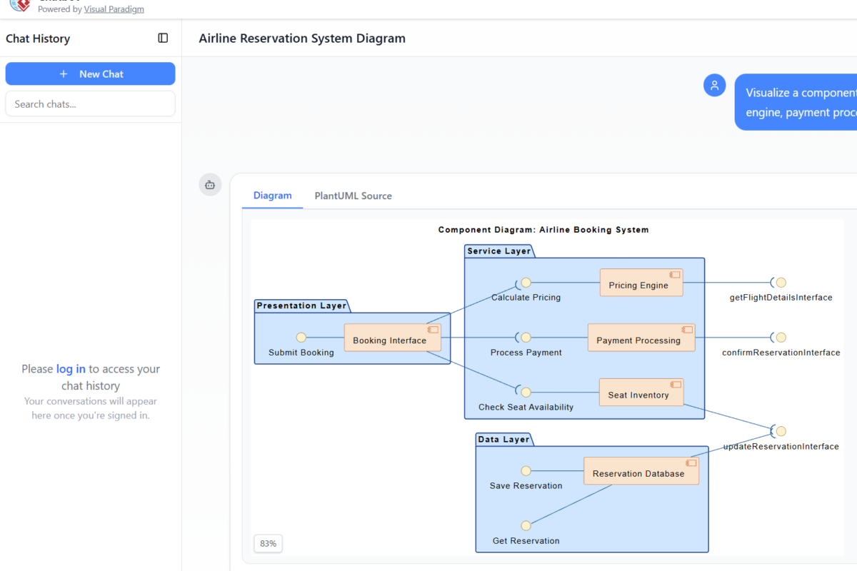 UMLコンポーネント図とデプロイメント図：主要な概念