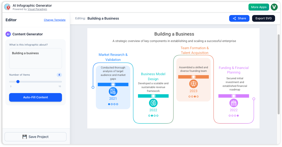 Hướng dẫn toàn diện về Trình tạo infographic AI của Visual Paradigm: Thành thạo thiết kế lặp lại với khả năng linh hoạt được hỗ trợ bởi AI Hướng dẫn toàn diện về Trình tạo infographic AI của Visual Paradigm: Thành thạo thiết kế lặp lại với khả năng linh hoạt được hỗ trợ bởi AI