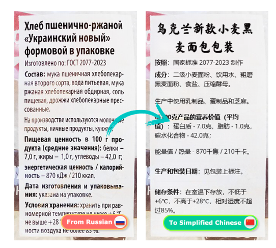 Comprehensive Guide to Using Visual Paradigm Online’s AI Image Translator