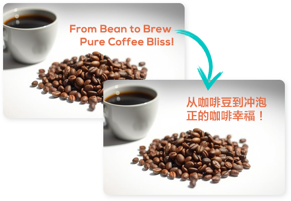Thành thạo Dịch Hình Ảnh: Hướng dẫn toàn diện về cách sử dụng Trình dịch Hình ảnh AI của Visual Paradigm