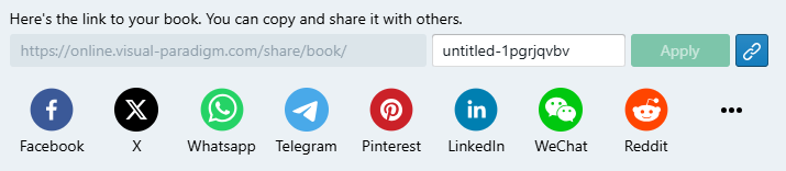 share your digital flipbook in many ways