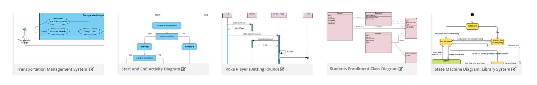 uml diagram examples in online templates library