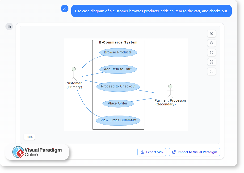 From Textbooks to Chatbots: How AI Is Changing IT Education