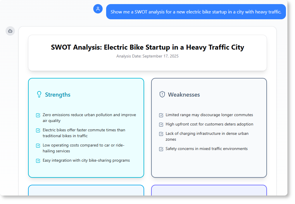 Electric Bike SWOT Analysis