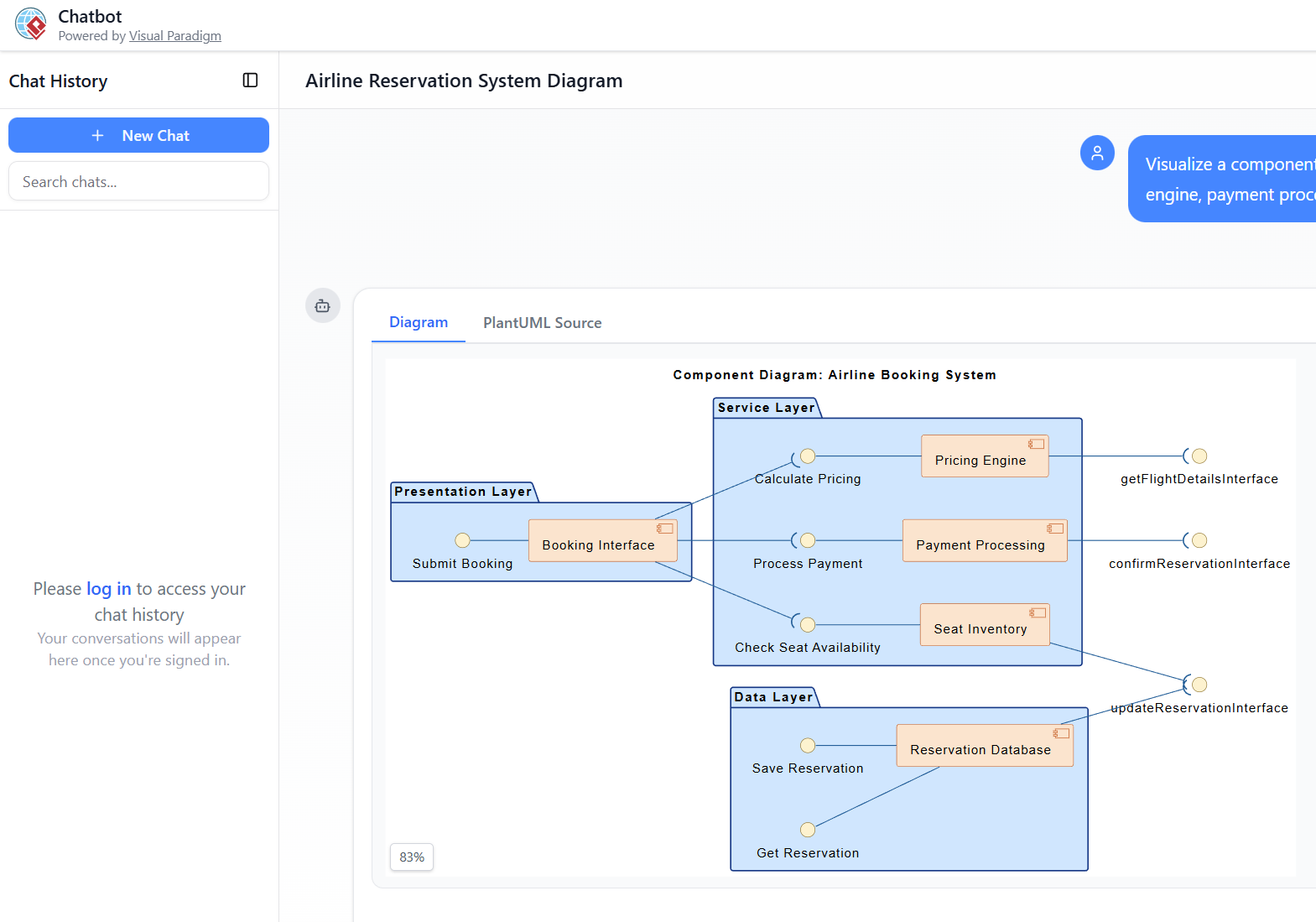 UML Component Diagram vs. Deployment Diagram: Key Concepts