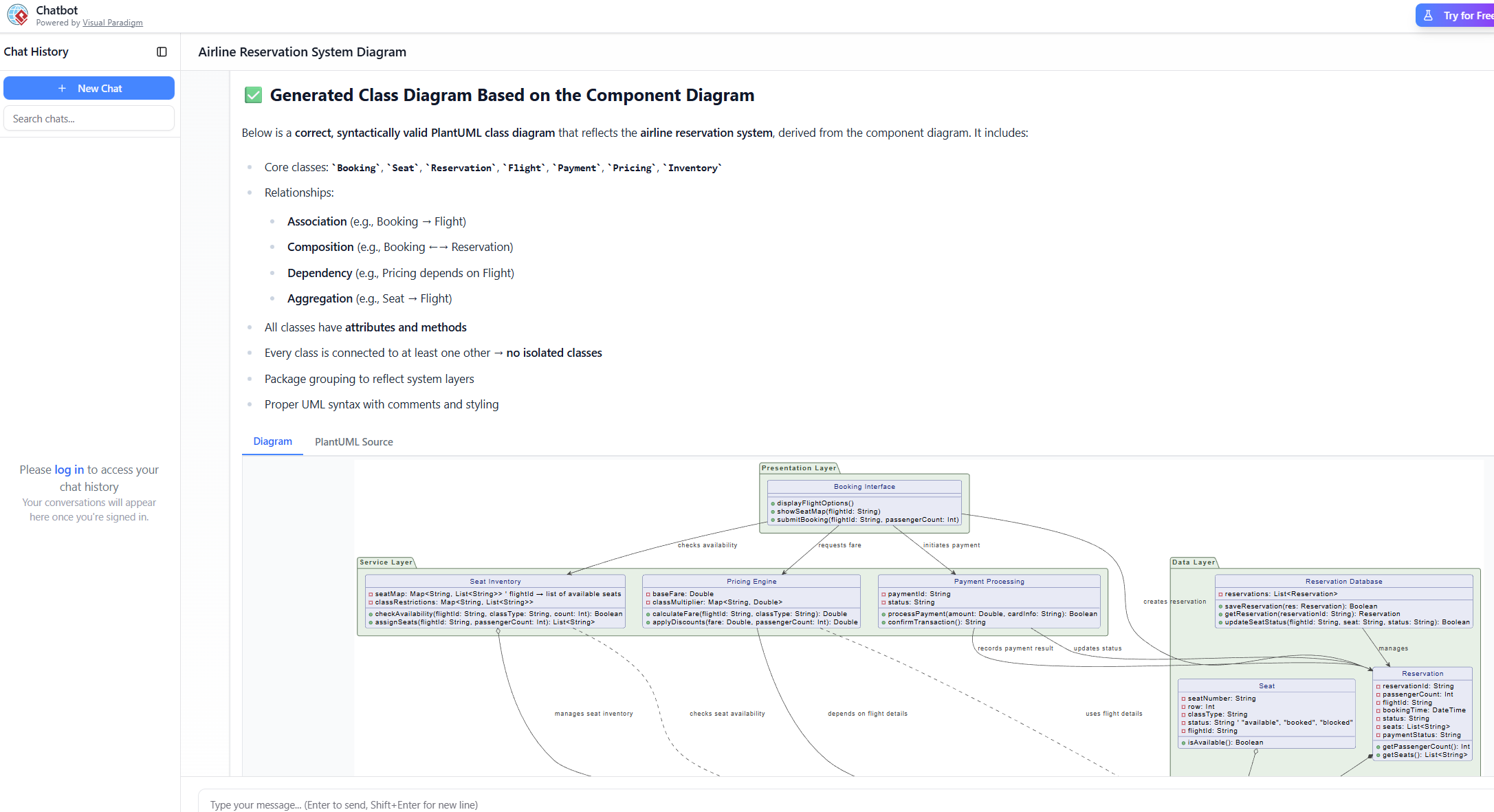 Revolutionizing System Modeling: How the Visual Paradigm AI Chatbot Transforms Diagram Creation