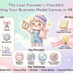 The Lean Founder’s Checklist: Validating Your Business Model Canvas in 48 Hours The Lean Founder’s Checklist: Validating Your Business Model Canvas in 48 Hours