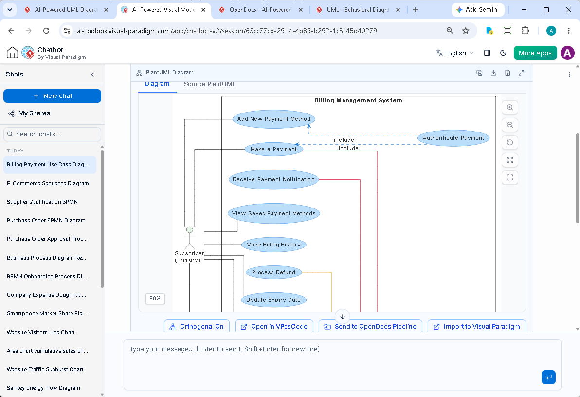 A use case diagram generated from a user story, with the UML diagram generator by Visual Paradigm
