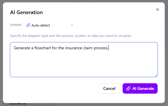 Entering a prompt, asking VPasCode's AI Generation engine to produce a Mermaid flowchart.
