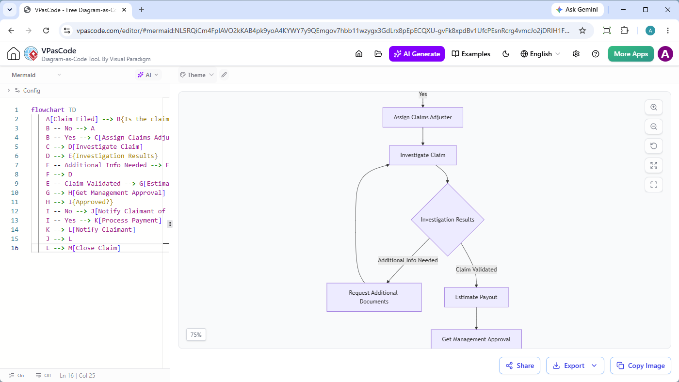 Screenshot of VPasCode, showing a Mermaid flowchart generated by AI.