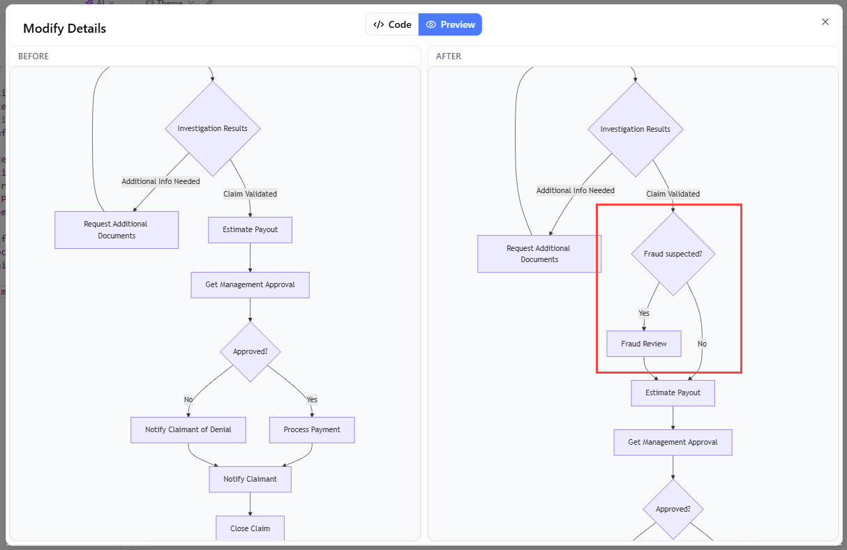 The changes made to the Mermaid flowchart by AI is visualized under the View Details tool